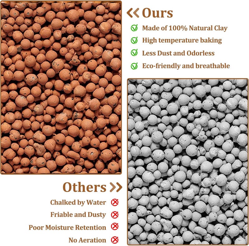Riare 4LBS Expanded Clay Balls Terrarium Substrate for Reptiles - 100% Organic Lightweight Clay Pebbles Substrate Frogs False Bottom Substrate, Bioactive Terrarium Substrate for Drainage and Moisture - Image 5